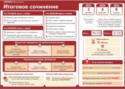 Плакат по итоговому сочинению