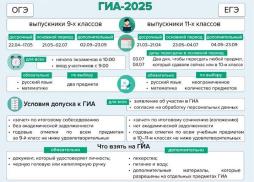 Информация